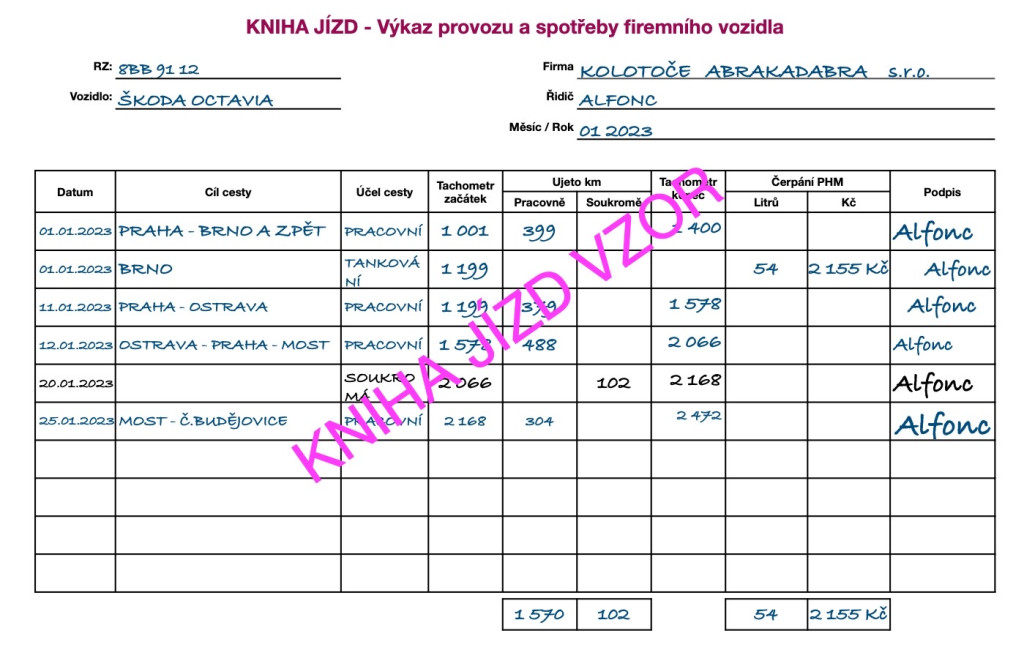 Kniha jízd PDF s návodem jak vyplnit